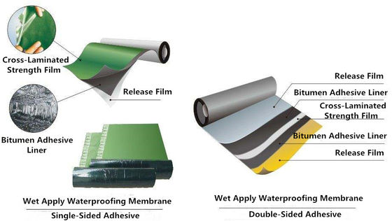Película de plástico del HDPE de RoHS