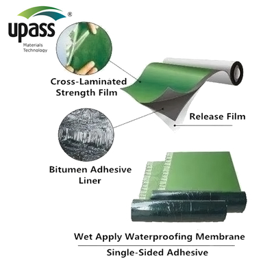 Película de liberación de HDPE resistente a los rayos UV para impermeabilización de subcubierta de techos