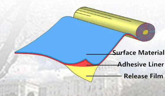 Película de liberación PE recubierta de silicio de un solo lado para membranas de betún de 0,03 a 0,070 mm de espesor y respetuosa con el medio ambiente